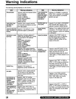 Предварительный просмотр 18 страницы Panasonic OmniVision PV-DS1000 User Manual