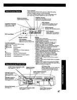 Preview for 47 page of Panasonic Omnivision PV-HD1000 Operating Instructions Manual