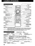 Preview for 47 page of Panasonic Omnivision PV-HD1000 Operating Manual