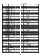 Preview for 128 page of Panasonic OmniVision PV-M1326 Service Manual