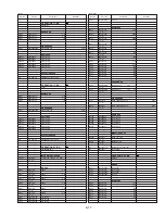 Preview for 129 page of Panasonic OmniVision PV-M1326 Service Manual