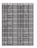 Preview for 132 page of Panasonic OmniVision PV-M1326 Service Manual