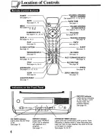 Preview for 6 page of Panasonic OmniVision PV-M1337 User Manual