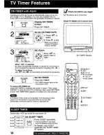 Preview for 14 page of Panasonic OmniVision PV-M1339 User Manual