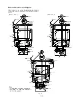 Preview for 15 page of Panasonic OmniVision PV-M1347 Service Manual