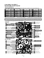 Preview for 25 page of Panasonic OmniVision PV-M1347 Service Manual