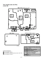 Preview for 52 page of Panasonic OmniVision PV-M1347 Service Manual