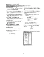 Preview for 54 page of Panasonic OmniVision PV-M1347 Service Manual