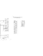 Preview for 72 page of Panasonic OmniVision PV-M1347 Service Manual