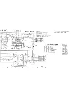 Preview for 80 page of Panasonic OmniVision PV-M1347 Service Manual