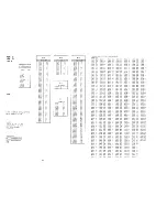 Preview for 92 page of Panasonic OmniVision PV-M1347 Service Manual