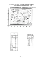 Preview for 96 page of Panasonic OmniVision PV-M1347 Service Manual