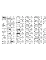 Preview for 97 page of Panasonic OmniVision PV-M1347 Service Manual