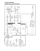 Preview for 99 page of Panasonic OmniVision PV-M1347 Service Manual