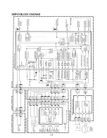 Preview for 106 page of Panasonic OmniVision PV-M1347 Service Manual