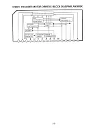 Preview for 107 page of Panasonic OmniVision PV-M1347 Service Manual