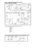 Preview for 109 page of Panasonic OmniVision PV-M1347 Service Manual