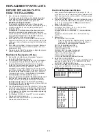 Preview for 122 page of Panasonic OmniVision PV-M1347 Service Manual