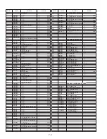 Preview for 124 page of Panasonic OmniVision PV-M1347 Service Manual