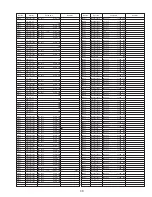 Preview for 127 page of Panasonic OmniVision PV-M1347 Service Manual