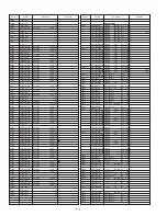 Preview for 128 page of Panasonic OmniVision PV-M1347 Service Manual