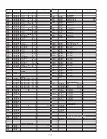 Preview for 130 page of Panasonic OmniVision PV-M1347 Service Manual