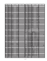 Preview for 133 page of Panasonic OmniVision PV-M1347 Service Manual