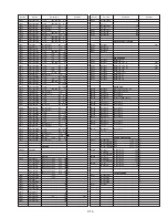 Preview for 135 page of Panasonic OmniVision PV-M1347 Service Manual