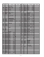 Preview for 136 page of Panasonic OmniVision PV-M1347 Service Manual