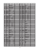 Preview for 137 page of Panasonic OmniVision PV-M1347 Service Manual