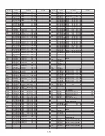 Preview for 140 page of Panasonic OmniVision PV-M1347 Service Manual