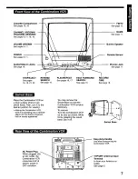 Preview for 7 page of Panasonic OmniVision PV-M1347 User Manual