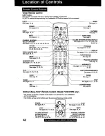 Предварительный просмотр 39 страницы Panasonic Omnivision PV-M1349 Operating Instructions Manual