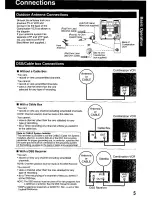 Preview for 5 page of Panasonic Omnivision PV-M1349 Operating Manual