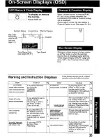 Preview for 35 page of Panasonic Omnivision PV-M1349 Operating Manual