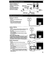 Предварительный просмотр 5 страницы Panasonic Omnivision PV-M1369 Operating Instructions Manual