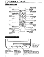 Preview for 6 page of Panasonic OmniVision PV-M2037 User Manual