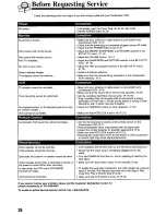 Preview for 26 page of Panasonic OmniVision PV-M2037 User Manual