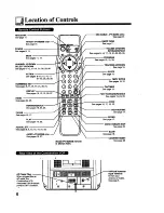 Preview for 6 page of Panasonic OmniVision PV-M2048 Operating Instructions Manual