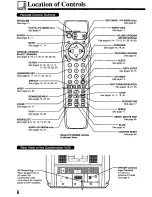 Предварительный просмотр 6 страницы Panasonic OmniVision PV-M2048 Operating Manual