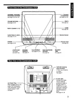 Preview for 7 page of Panasonic OmniVision PV-M2057 User Manual