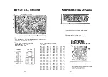 Preview for 20 page of Panasonic OmniVision PV-M2066 Service Manual