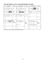 Preview for 25 page of Panasonic OmniVision PV-M2066 Service Manual