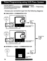 Preview for 14 page of Panasonic Omnivision PV-M2089 Operating Instructions Manual