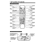 Предварительный просмотр 6 страницы Panasonic Omnivision PV-M2768 Operating Instructions Manual