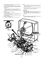 Предварительный просмотр 14 страницы Panasonic Omnivision PV-M2768 Service Manual