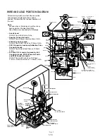 Предварительный просмотр 18 страницы Panasonic Omnivision PV-M2768 Service Manual