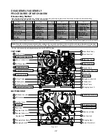 Предварительный просмотр 28 страницы Panasonic Omnivision PV-M2768 Service Manual