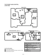 Предварительный просмотр 54 страницы Panasonic Omnivision PV-M2768 Service Manual