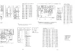 Предварительный просмотр 98 страницы Panasonic Omnivision PV-M2768 Service Manual